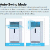 AC Daikin Floor Standing 6 PK SVC140AYL 3 Phase - Image 2